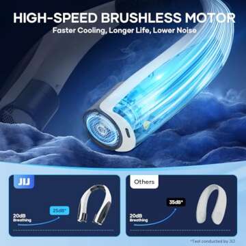 JIJ Neck Fan – 10000mAh Wearable Cooling Solution