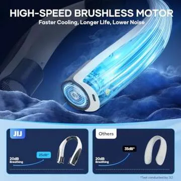JIJ Neck Fan – 10000mAh Wearable Cooling Solution