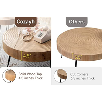 Stylish COZAYH Coffee Table Set for Modern Living Rooms