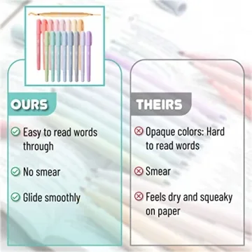 Mr. Pen Dual Tip Highlighters 16 Pack in Pastel Colors