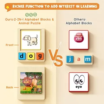 CVC Word Spelling Game Educational Toy for Kids