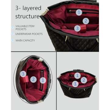 VH&GRED Lightweight Suitcase Carry-on Luggage Small Trolley Bag Suitcase Female Boarding Bag Short Trip Luggage Trolley Case 16 Inch Fashion Suitcase