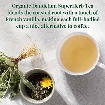 Organic SuperHerb Tea Assortment Gift - 24 Tea Bags