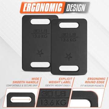 Yes4All Cast Iron Ruck Weight, Weighted Plate for Rucking, Swings, Squat, Strength Training, Fitness Workout, and Home Exercises - 30LB