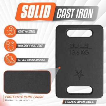 Yes4All Cast Iron Ruck Weight, Weighted Plate for Rucking, Swings, Squat, Strength Training, Fitness Workout, and Home Exercises - 30LB