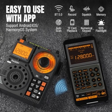 Raddy RF320: Portable App-Controlled Shortwave Radio