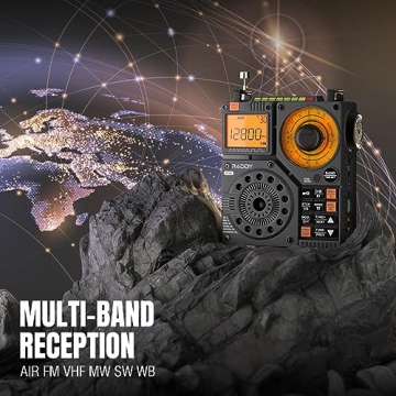 Raddy RF320: Portable App-Controlled Shortwave Radio