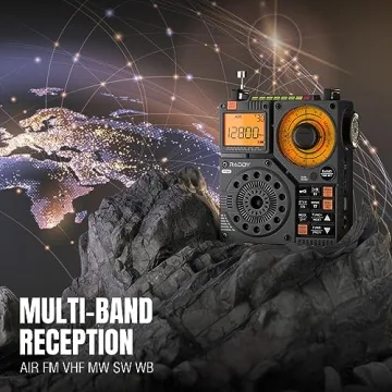 Raddy RF320: Portable App-Controlled Shortwave Radio