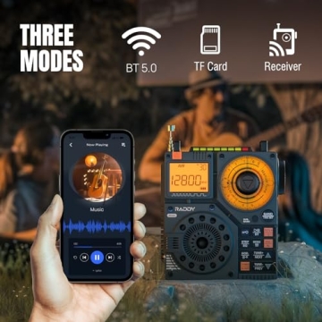Raddy RF320: Portable App-Controlled Shortwave Radio