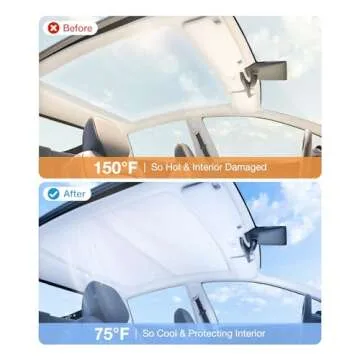 Wigoo Tesla Model Y Sunshade Roof – Ultimate Protection for 2020-2025