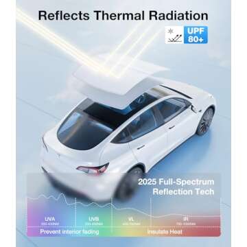 Wigoo 2025 Upgrade Tesla Model Y Sunshade Roof