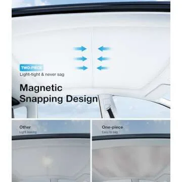 Wigoo 2025 Upgrade Tesla Model Y Sunshade Roof