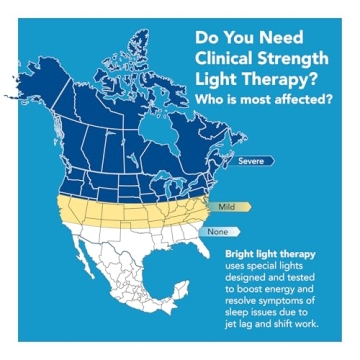 10,000 LUX Bright Light Therapy Lamp for Energy & Mood