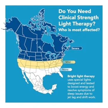 10,000 LUX Bright Light Therapy Lamp for Energy & Mood