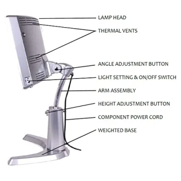 10,000 LUX Bright Light Therapy Lamp for Energy & Mood