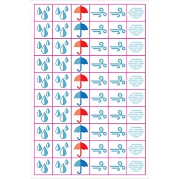 Vibrant Weather Planner Stickers (300 Icons) for Fun Organization