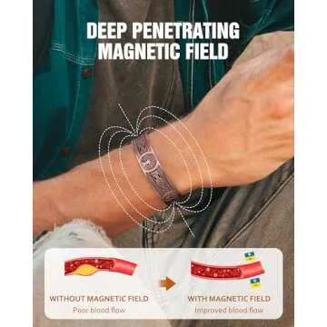 Jecanori Copper Bracelet for Men, 18X Strength Mens Magnetic Bracelets with 3,800 Gauss Magnets, 99.99% Pure Solid Copper Jewelry Gift