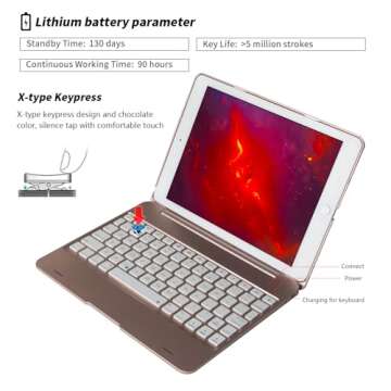 NOKBABO iPad Keyboard Case for 9.7 inch iPads