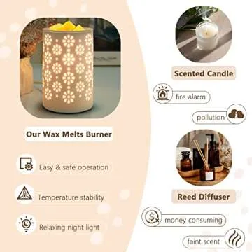 Bobolyn Ceramic Electric Wax Melt Warmer Candle Waxing Warmer Burner Melt Wax Cube Melter Fragrance Warmer- Ideal Gift for Wedding, Spa and Aromatherapy (Flower)