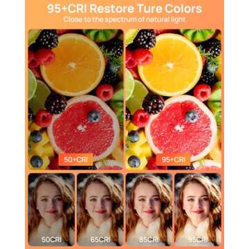 TeoTeeo Rechargeable Selfie Light - 80 LED Clip-On Phone Light,- Illuminate Your iPhone Experience, Ideal for TikTok, Makeup, Live Stream, Vlog Brilliance