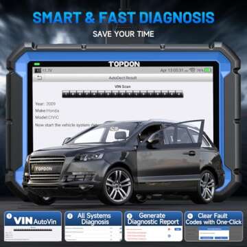 TOPDON ArtiDiag Pro Bidirectional Scan Tool, ECU Coding OBD2 Scanner Diagnostic Tool, 2 Years Free Update(Worth 300)/FCA Autoauth/35+ Services/All System Diagnosis