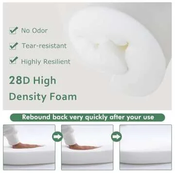 Outdoor Chair Cushions Set Waterproof & Fade Resistant