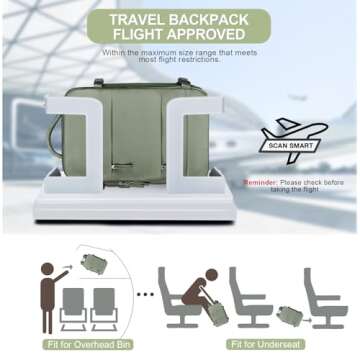 coofay Travel Backpack For Women Men Airline Approved Carry On Backpack Flight Approved Waterproof S...