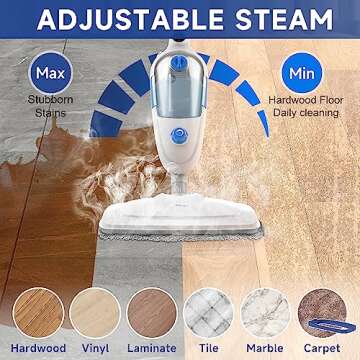 Versatile Neugo 1200W Steam Mop for Multi-Surface Cleaning