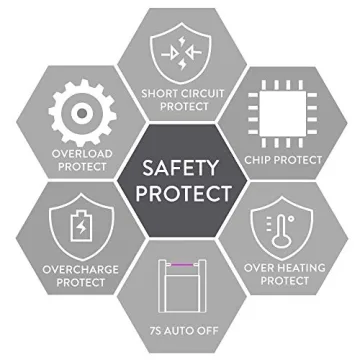 SUPRUS Electric Lighter USB Type C Rechargeable Flexible Neck Black