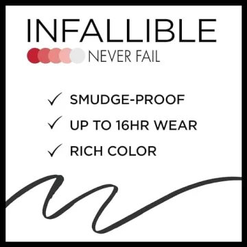 L'Oreal Infallible Pencil Eyeliner - Built-in Sharpener, 16hr Wear