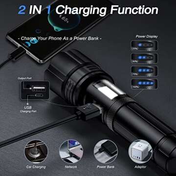 Kicoeoy Rechargeable Flashlights High Lumens, Led Flashlight 990000 Lumens Bright Flash Light with 7 Modes, Flashlights for Camping, Home, IPX7 Waterproof (2 Pack)