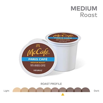 McCafe Paris Café K-Cup Pods for Gourmet Coffee Experience