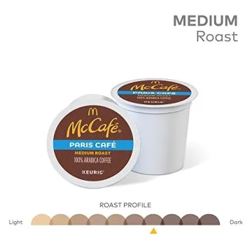 McCafe Paris Café K-Cup Pods for Gourmet Coffee Experience