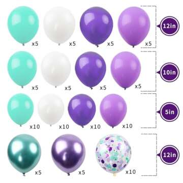 RUBFAC Mermaid Balloon Garland Kit, Mermaid Tail Arch Party Supplies with Purple Green Confetti Ball...