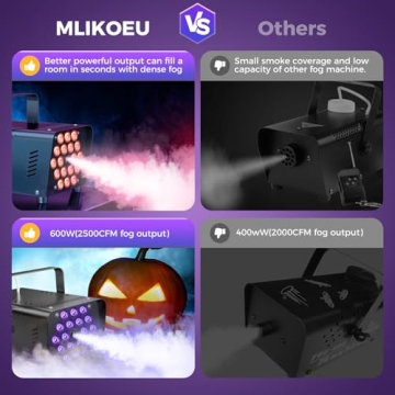 Fog Machine with 18 LED Lights & Remote Control