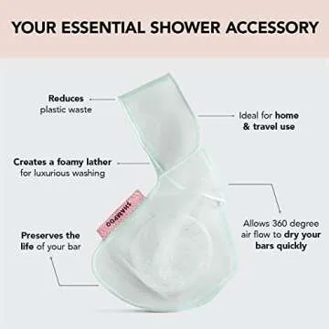 Kitsch Soap Saver Bag – Eco-Friendly Bar Holder for Travel