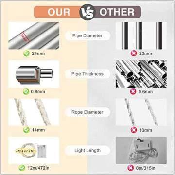 Sonyabecca LED Hanging Chair Light Up Macrame Swing Hammock Chair with 472" LED Light for Indoor Outdoor Home Patio Deck Yard Garden Reading Leisure Lounging Large Size(55x75cm) (NO Stand)