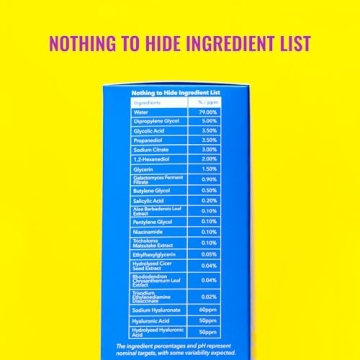 Good Molecules Glycolic Exfoliating Toner for Radiant Skin