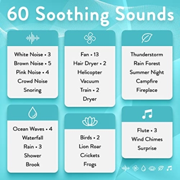 Serene White Noise Machine - 60 Relaxing Sounds with Remote Control