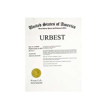 URBEST Power Socket with 5A Fuse for Safe Connections