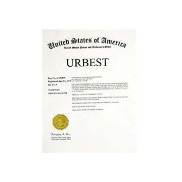 URBEST Power Socket with 5A Fuse for Safe Connections