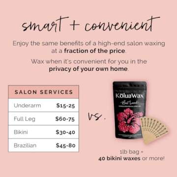 KoluaWax Hard Wax Beads for Hair Removal – Coarse Hair Formula – Face, Brazilian, Underarm, Back Chest, Bikini Waxing – Dragon Fruit & Hibiscus 1lb Refill for Wax Warmers & 10 Applicator Sticks 2 Pack