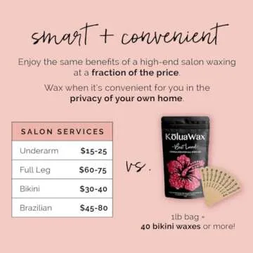 KoluaWax Hard Wax Beads for Hair Removal – Coarse Hair Formula – Face, Brazilian, Underarm, Back Chest, Bikini Waxing – Dragon Fruit & Hibiscus 1lb Refill for Wax Warmers & 10 Applicator Sticks 2 Pack