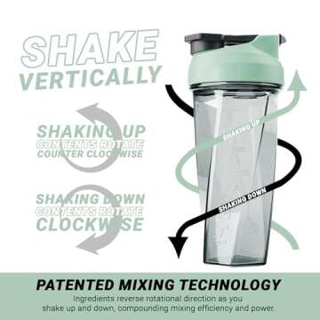 HELIMIX 2.0 Vortex Blender Shaker Bottle Holds upto 28oz | No Blending Ball or Whisk | USA Made | Portable Pre Workout Whey Protein Drink Shaker Cup | Mixes Cocktails Smoothies Shakes | Top Rack Safe