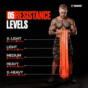 Undersun Resistance Bands for Working Out | 5-Level Heavy Resistance Bands, Door Anchor, Workout Program | Heavy Duty Fitness Resistance Bands | Orange