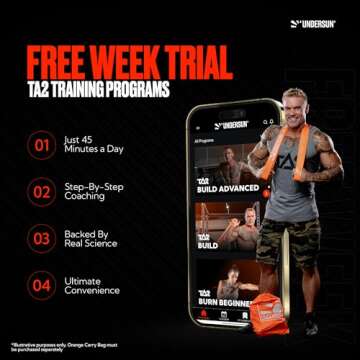 Undersun Resistance Bands for Working Out | 5-Level Heavy Resistance Bands, Door Anchor, Workout Program | Heavy Duty Fitness Resistance Bands | Orange