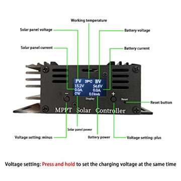 Boost MPPT Solar Charge Controller 12A 24V/36V/48V/60V/72V Lead-Acid LiFePO4 Gel Flooded Batteries etc in Golf Cart Electric Bike Ebike Solar Charge Motor Bicycle and Solar System