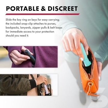 SABRE Mighty Discreet Pepper Spray, Compact Personal Defense Solution