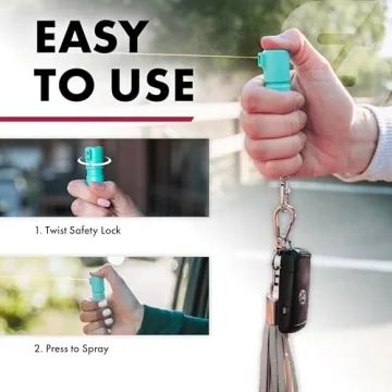 SABRE Mighty Discreet Pepper Spray, Compact Personal Defense Solution