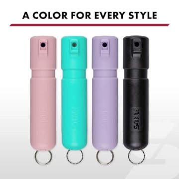 SABRE Mighty Discreet Pepper Spray, Compact Personal Defense Solution
